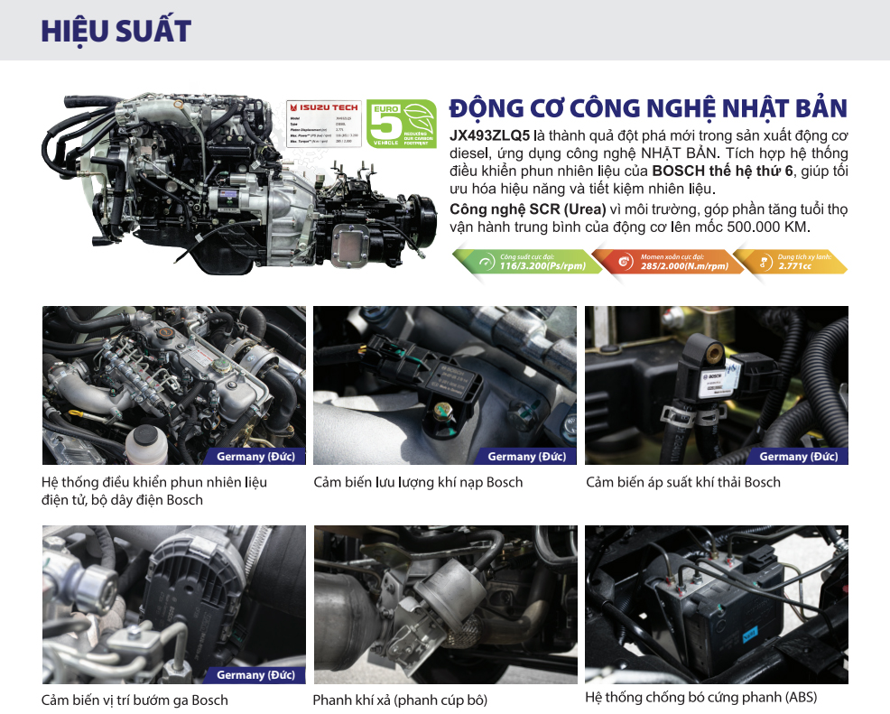 Hieu nang iz50s iz50m Xe Tải Đô Thành IZ50M Thùng Bạt - 2.4 Tấn