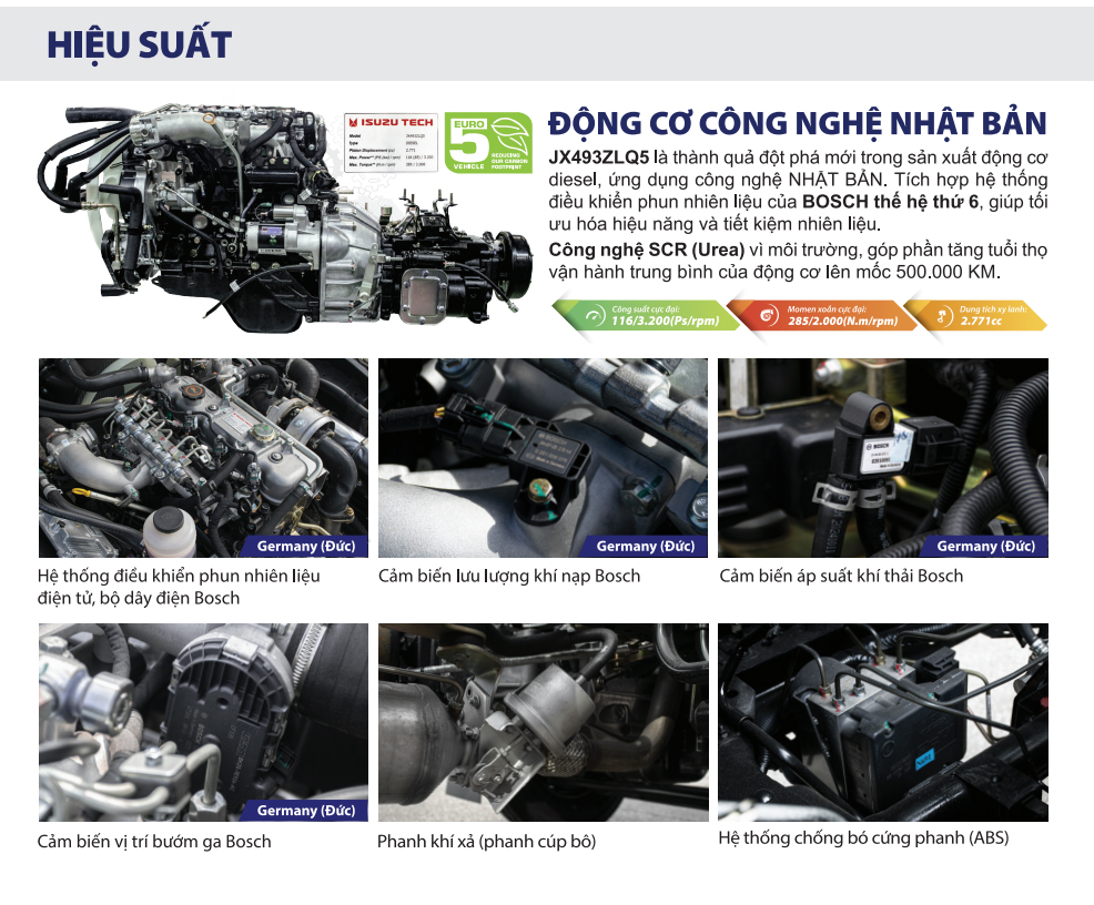 Hieu nang iz65m Xe Tải Đô Thành IZ65M Thùng Lửng - 3.5 Tấn