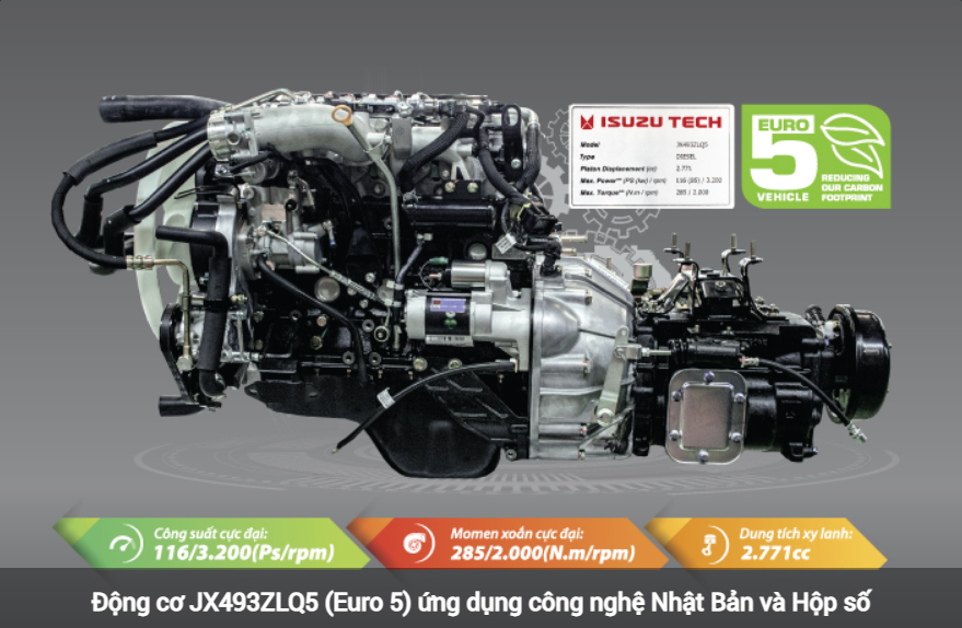 dong co xe tai do thanh iz50m 50s Xe Tải Đô Thành IZ50M Thùng Bạt - 2.4 Tấn