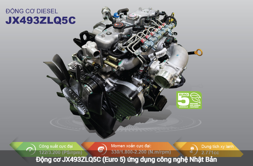 dong co xe tai do thanh iz71sl Xe Tải Đô Thành IZ71SL Thùng Bạt - 3.5 Tấn